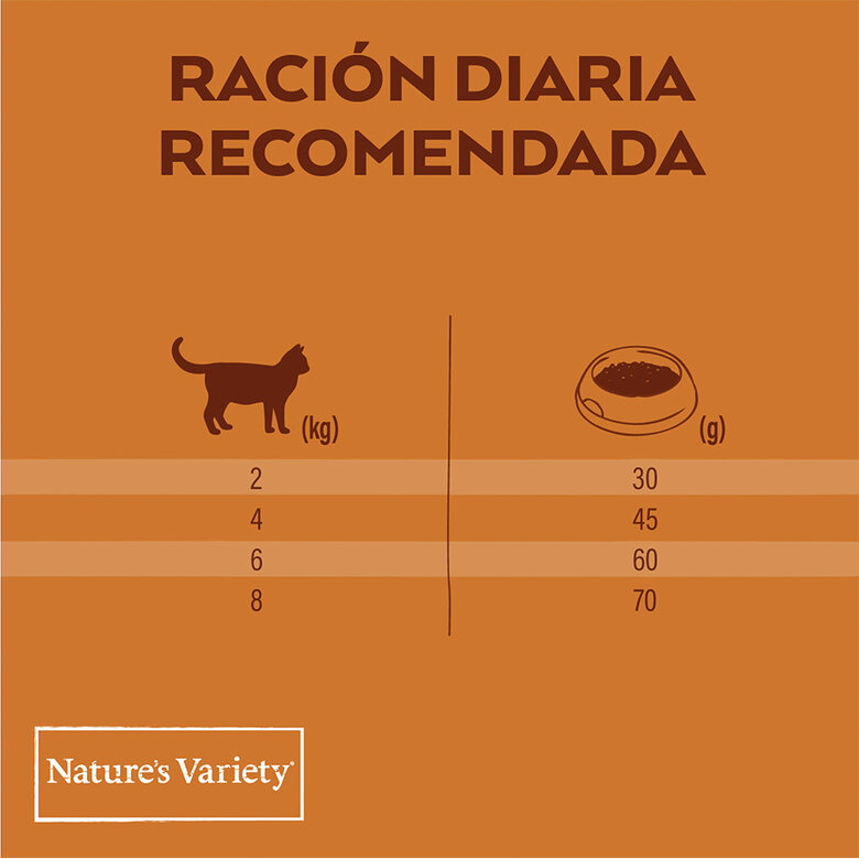 Nature's Variety Original con pavo para gato esterilizado image number null